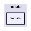 include/kernels